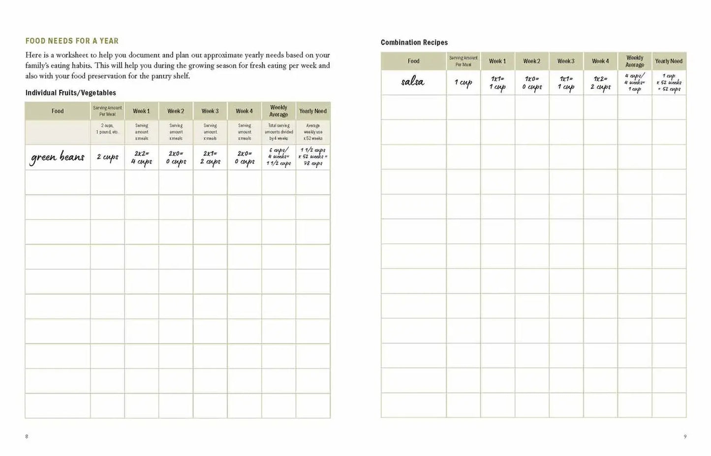 Family Garden Planner