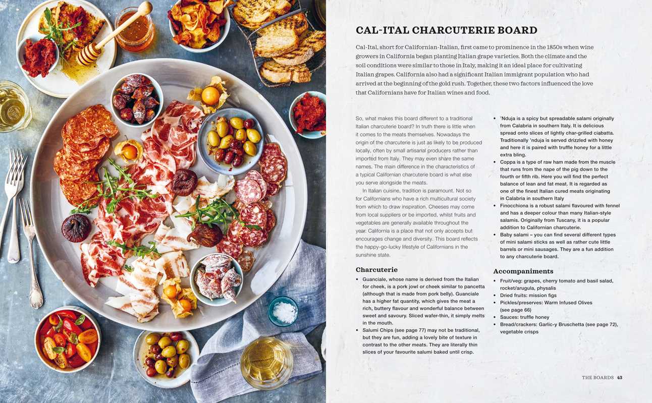 Charcuterie Boards by Miranda Ballard: Hardcover; 176 pages / English