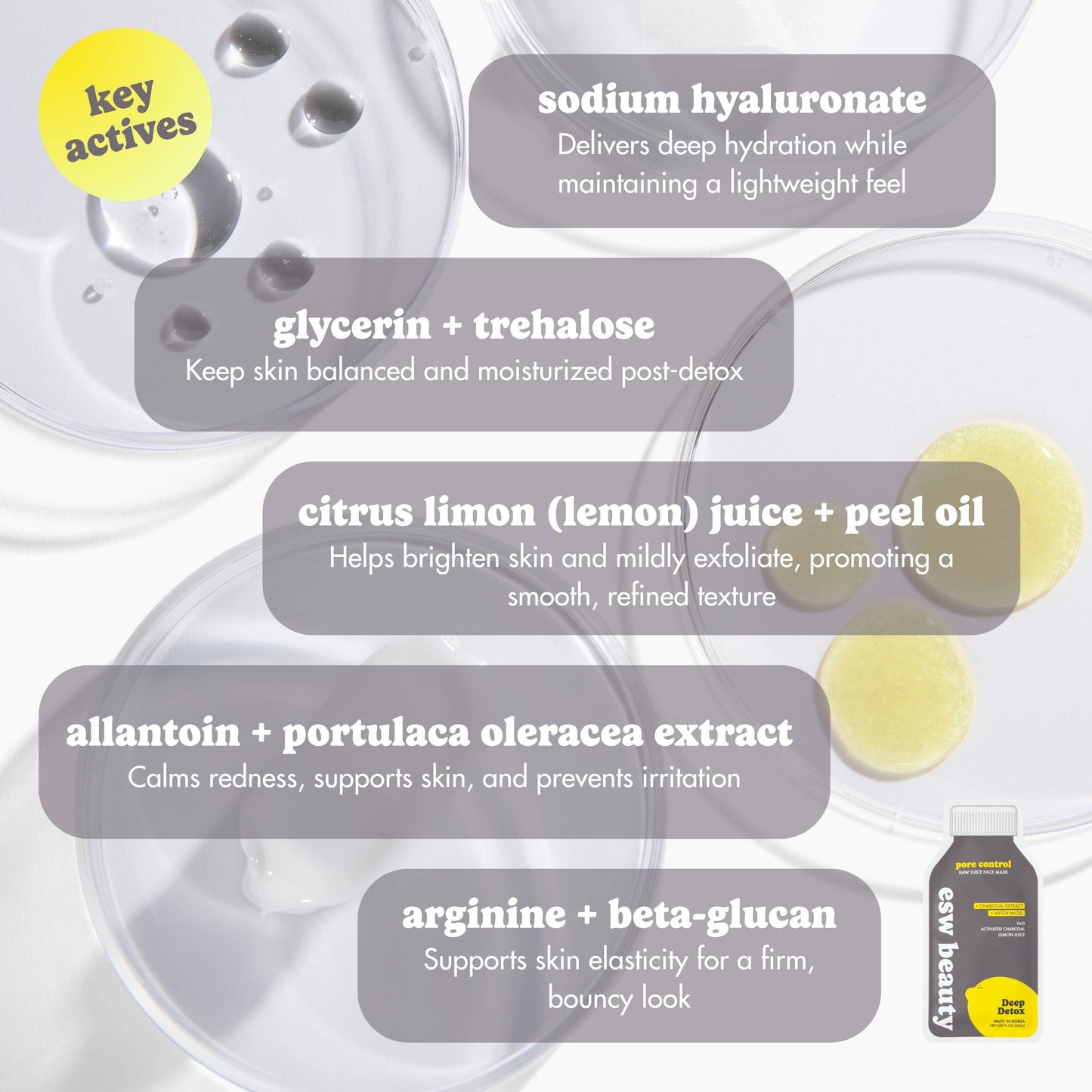 Deep Detox Pore Control Raw Juice Sheet Mask: With Peg Hole