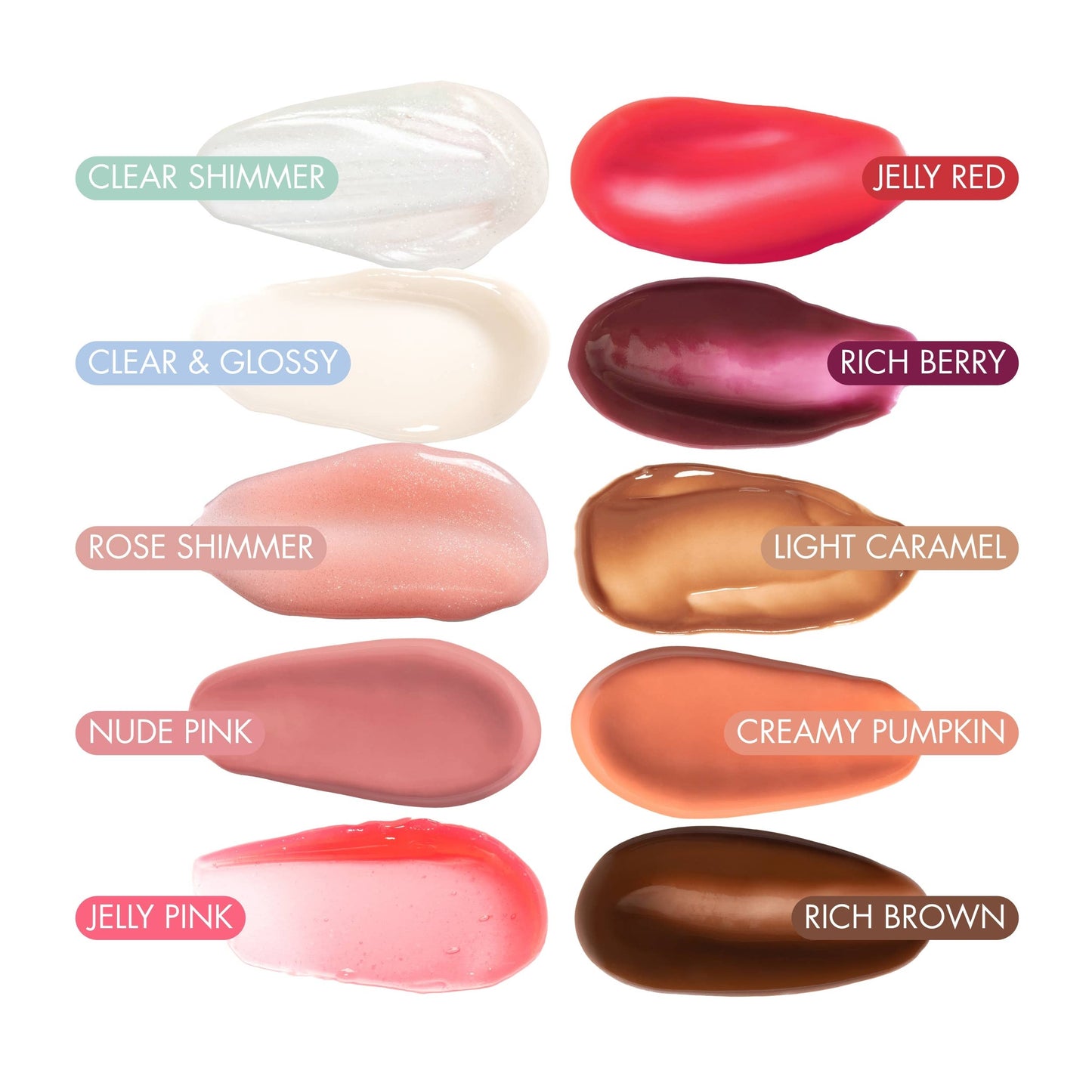Strawberry Banana Smoothie Intense Hydration Lip Treatment