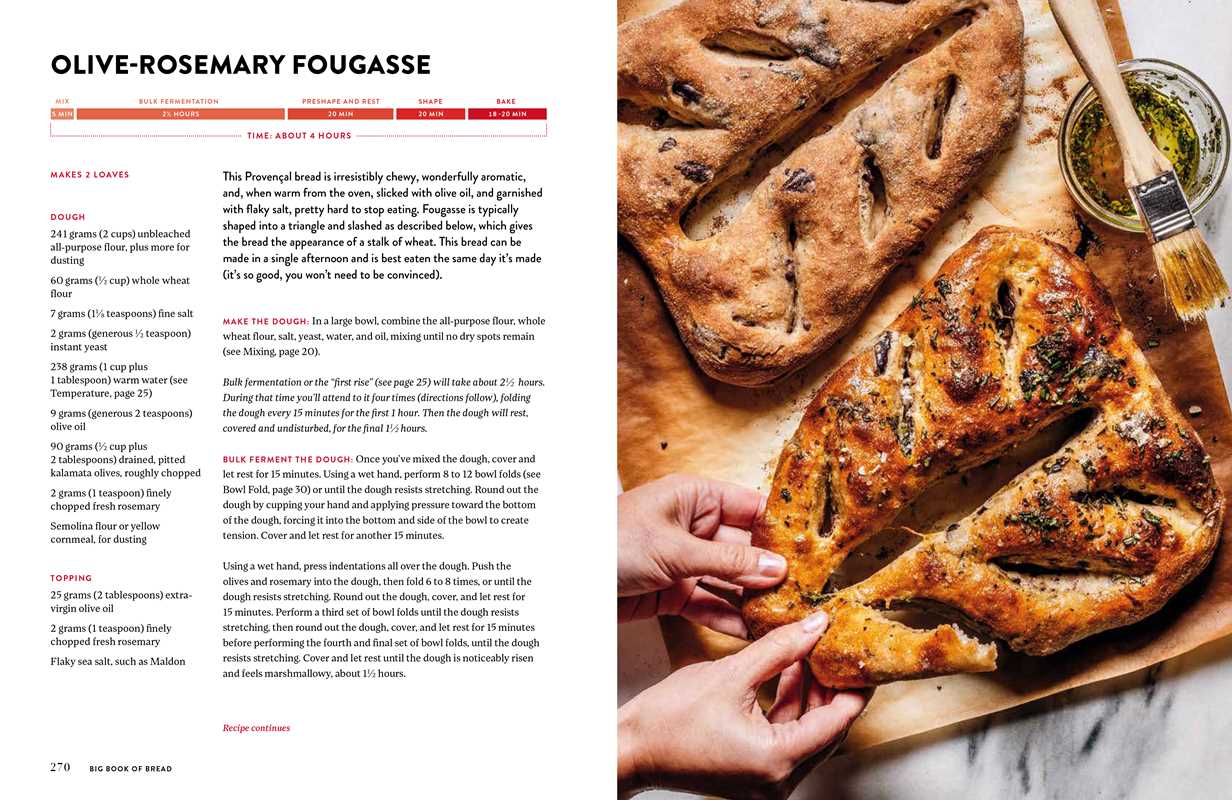 King Arthur Baking Company Big Book of Bread by King Arthur Baking Company: Hardcover; 464 pages / English