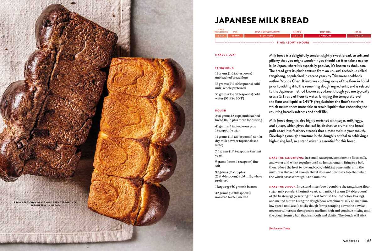 King Arthur Baking Company Big Book of Bread by King Arthur Baking Company: Hardcover; 464 pages / English