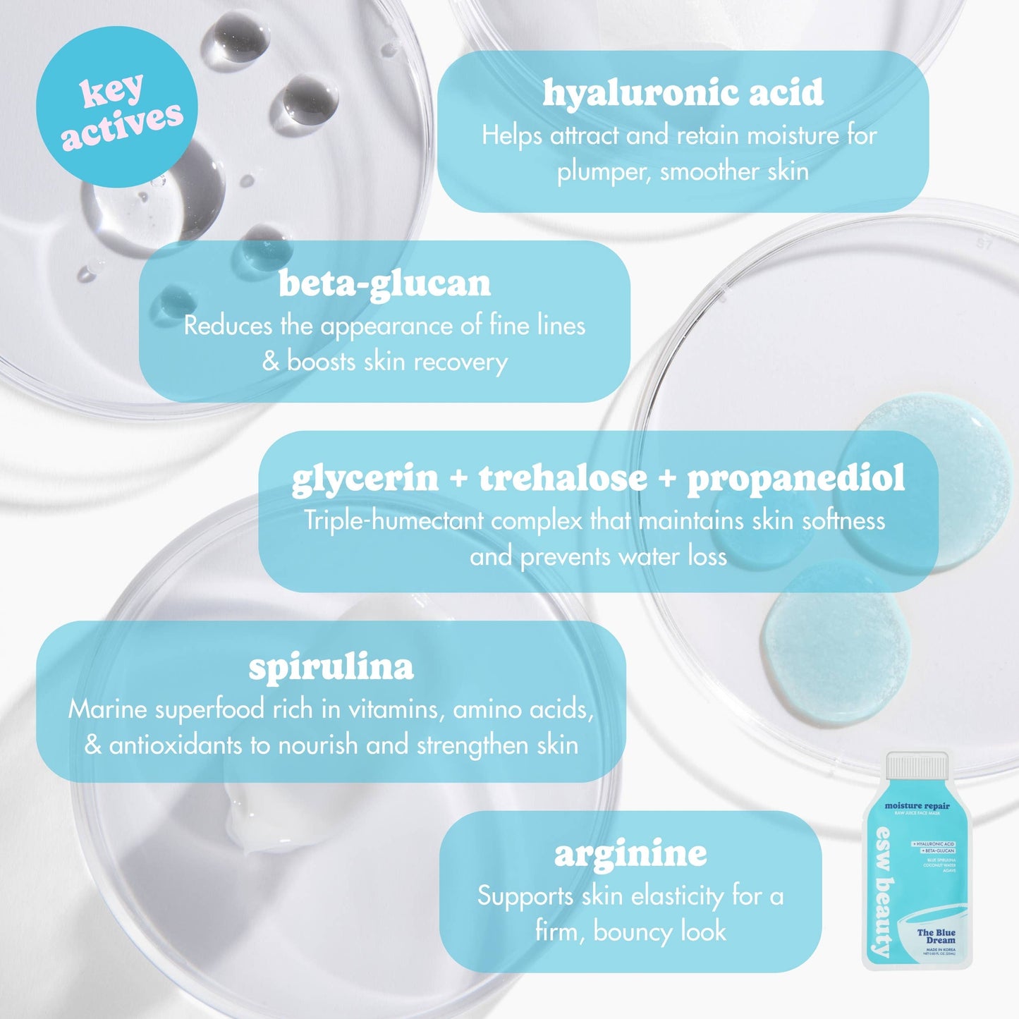The Blue Dream Moisture Repair Raw Juice Mask: With Peg Hole