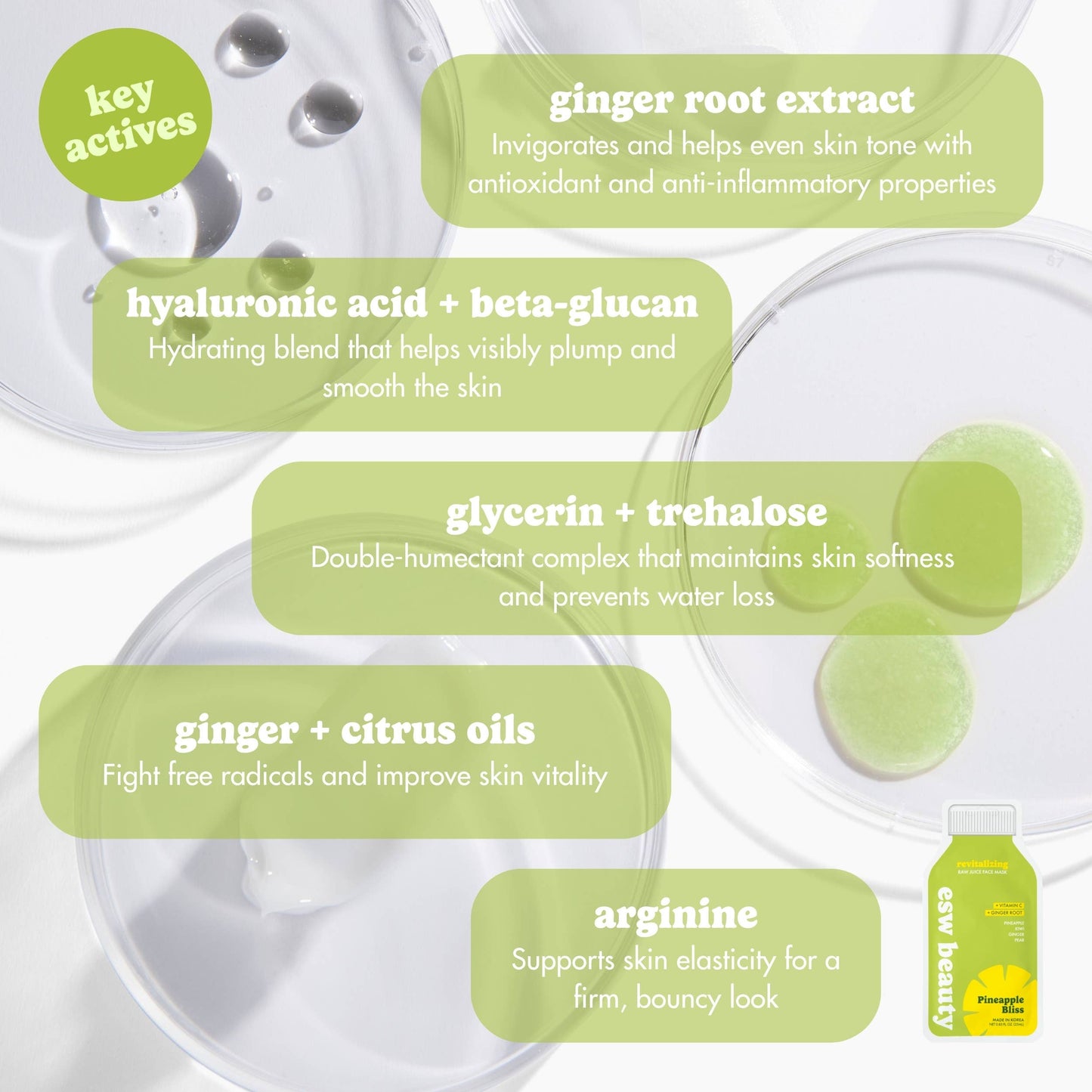 Pineapple Bliss Revitalizing Raw Juice Sheet Mask: With Peg Hole